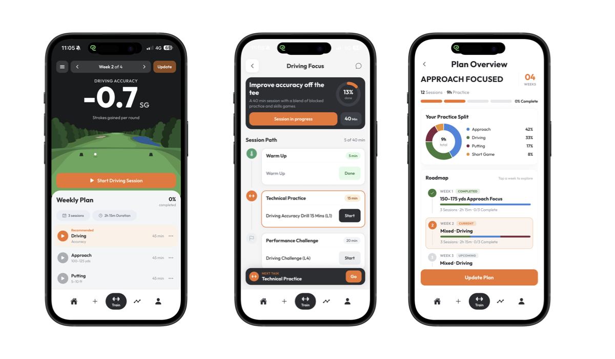 Break X Golf Training app Break X Golf Training app